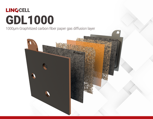 LINQCELL GDL1000 | 1.0mm Carbon Plate